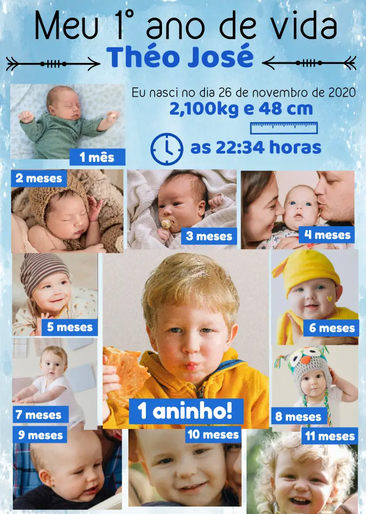 Convite 1° Ano Do Bebê Com Fotos Regua – tema Datas Comemorativas azul, preto, moderno, infantil, flechas, fotos