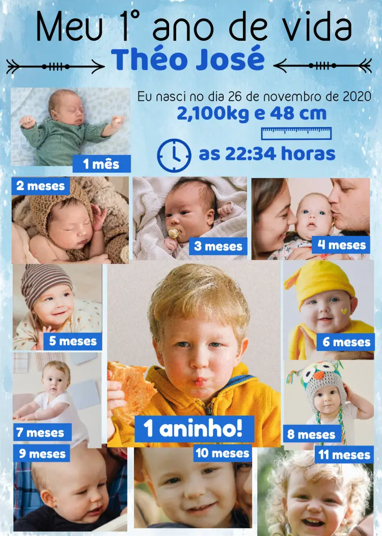 Convite 1° Ano Do Bebê Com Fotos Regua
