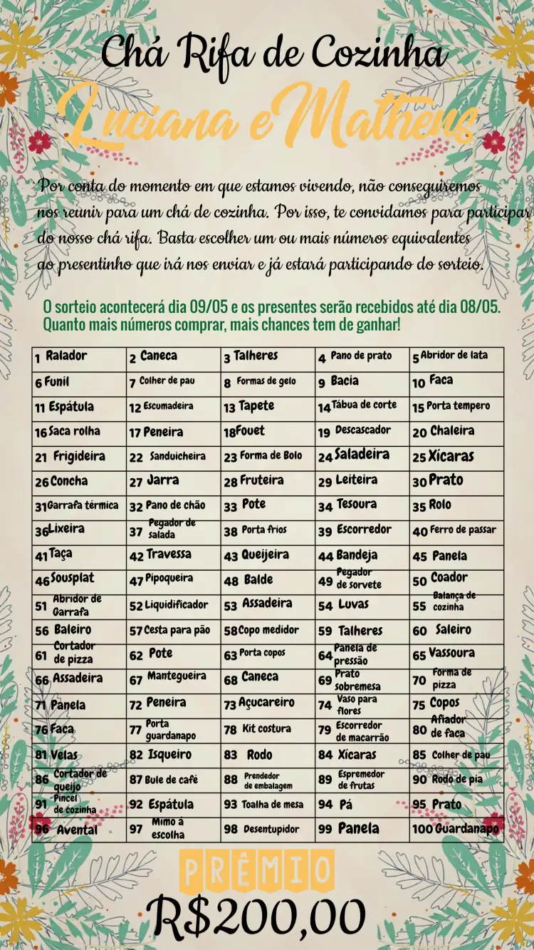 Convite Chá De Cozinha Floral Panela