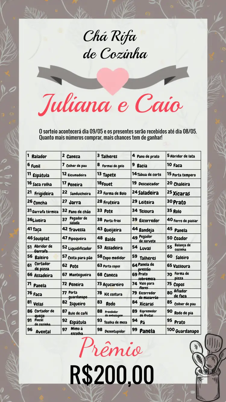 Convite Chá De Cozinha Floral Sugestões
