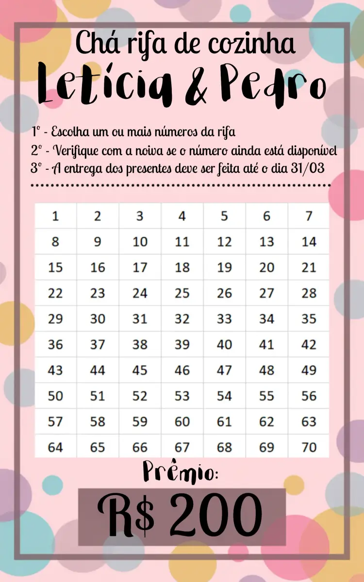 Convite Chá Rifa De Cozinha Noivos
