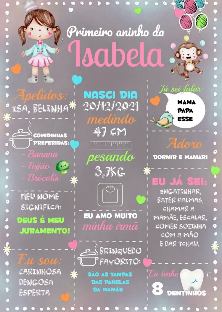 Convite Chalkboard Circo Azul – tema Datas Comemorativas chalkboard, colorido, circense, lúdico, infantil, divertido