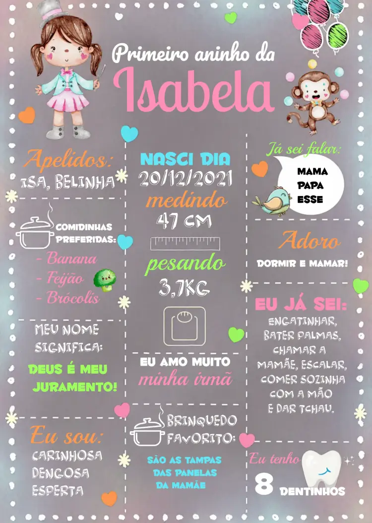 Convite Chalkboard Circo Azul
