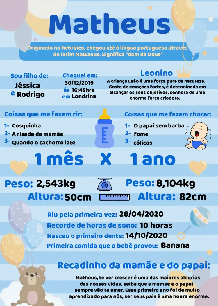 Convite Quadro Linha Do Tempo Bebê Menino Digital – tema Chá de Fraldas moderno, suave, infantil, azul e branco, gráficos lúdicos, elegante