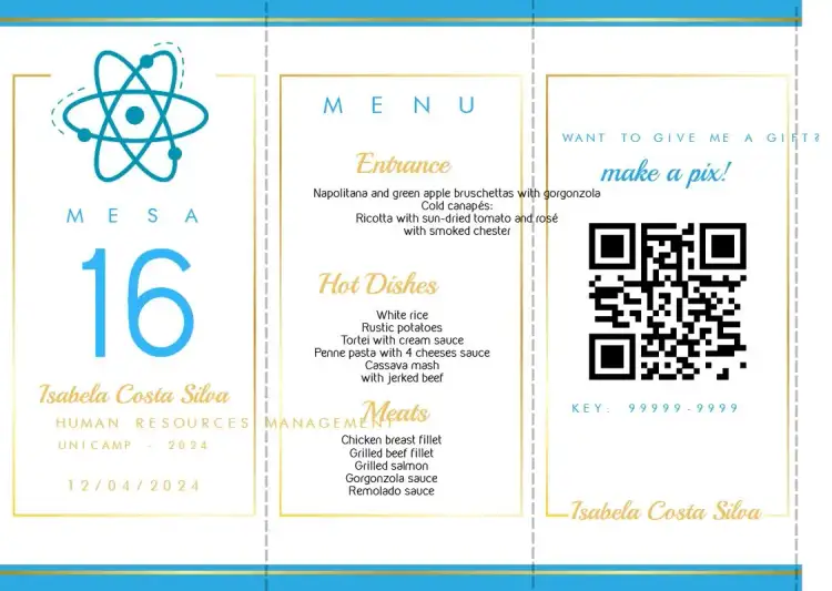 Menu Triangle Physics Graduation Table