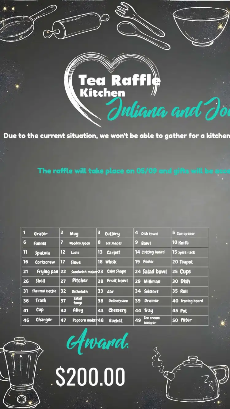 Kitchen Raffle Tea Chalkboard Blackboard