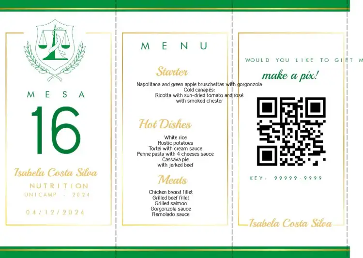 Menu Triangle Nutrition Graduation Student