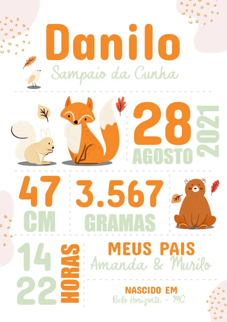 Custom Birth Chart to Print Colorful Animals invitation