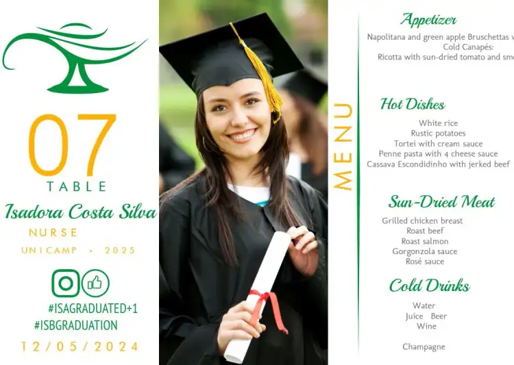 Menu Triangle Nursing Graduation With Profession Photo