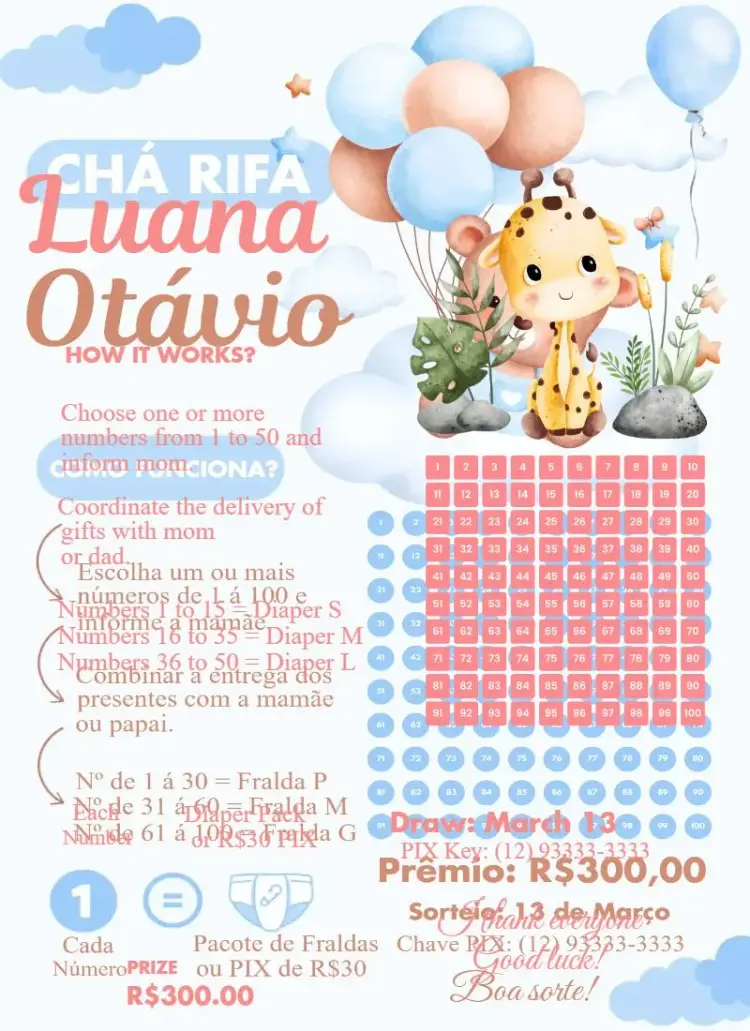 test2 invitation