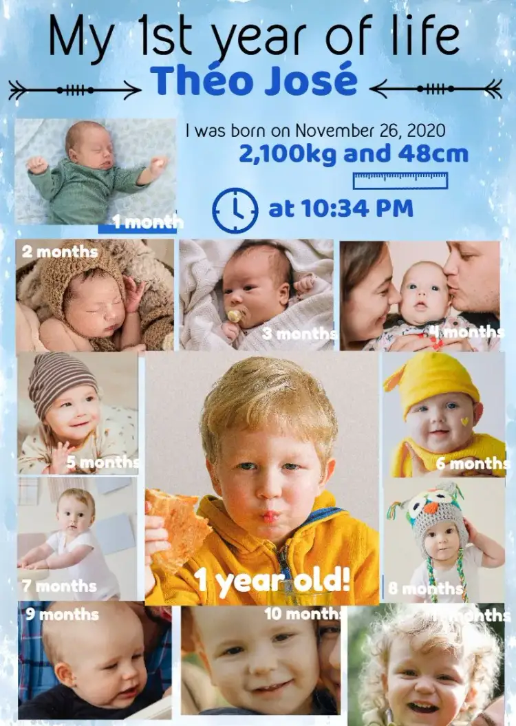 Invitation 1st Year Baby With Photos Ruler – Commemorative Dates theme blue, black, modern, childish, arrows, photos