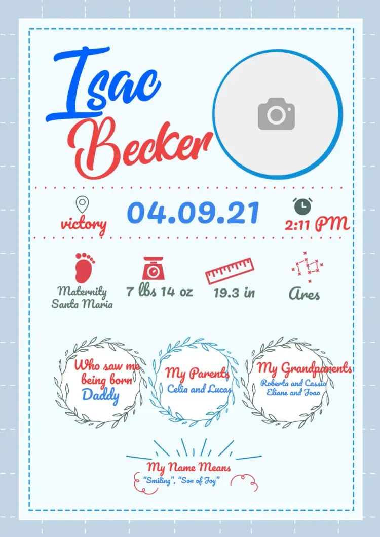 Customizable Blue Newborn Birth Chart invitation