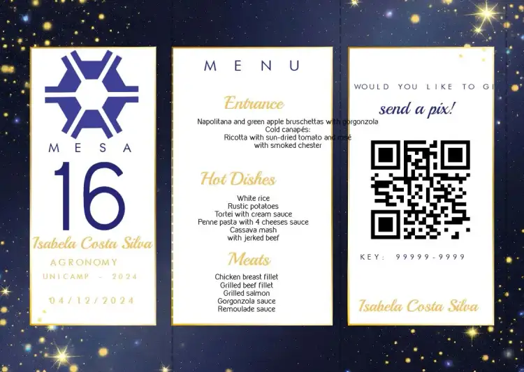 Menu Triangle Agronomy Graduation
