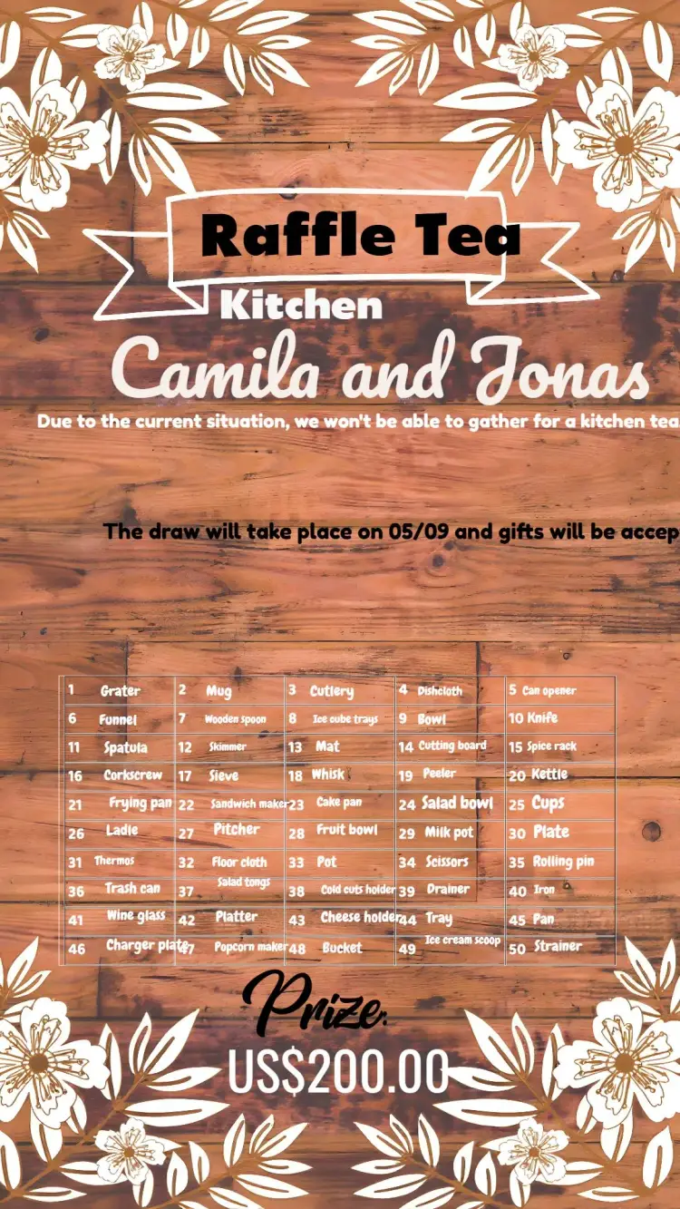 Floral Kitchen Raffle Tea Suggestions invitation