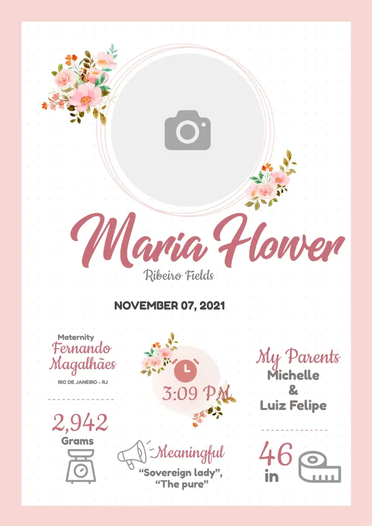 Floral Birth Chart invitation