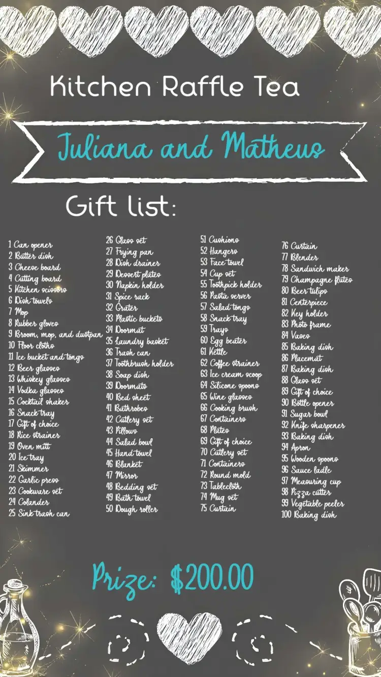 Kitchen Tea Chalkboard Chalk Gifts invitation