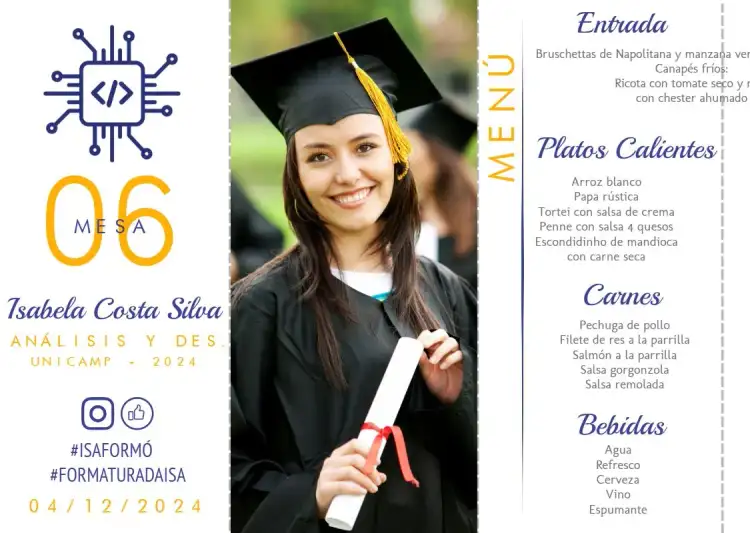 Menú Triángulo Graduación Análisis y Desarrollo Con Foto Tótem
