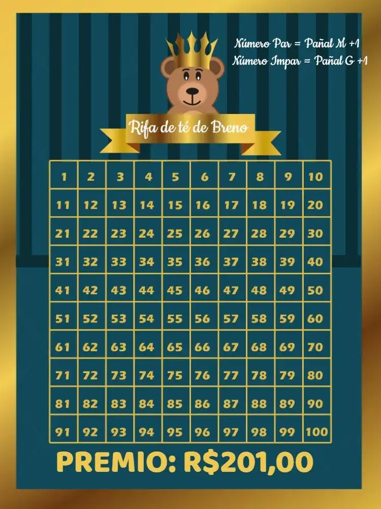 Invitación Recordatorio De Té Rifa Osito Príncipe Realeza – tema Té Rifa dorado, azul, amarillo, infantil, realeza, tierno