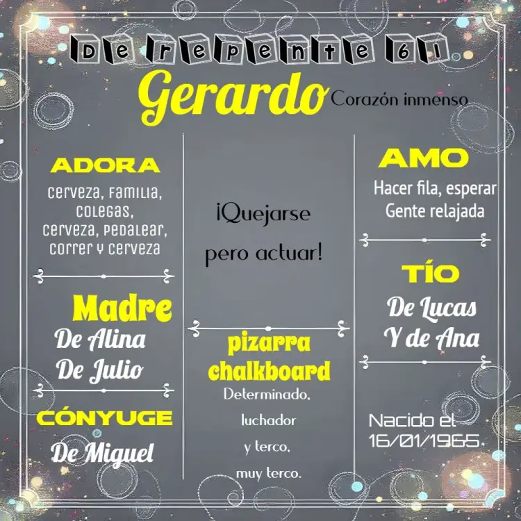 Invitación Tablero de Tiza Pizarra Gis