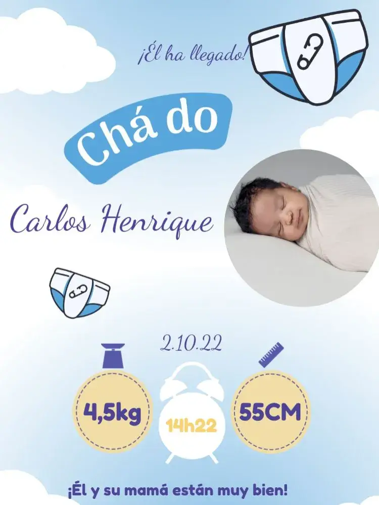 Invitación Tarjeta De Bebé Con Foto de Nacimiento