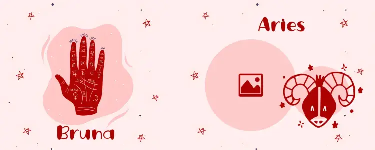 Invitación Arte Taza Signos Aries Con Foto Zodiaco editable y personalizable