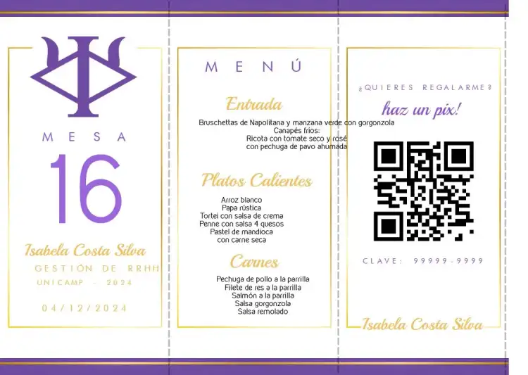 Menú Triángulo Graduación Gestión De Rh Triángulo