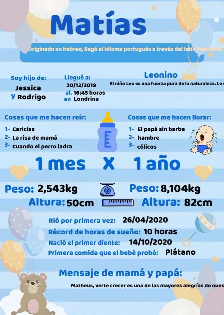 Invitación Cuadro Línea de Tiempo Bebé Niño Digital – tema Baby Shower moderno, suave, infantil, azul y blanco, gráficos lúdicos, elegante