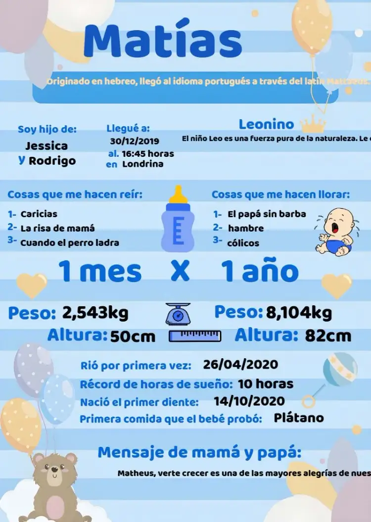 Invitación Cuadro Línea de Tiempo Bebé Niño Digital