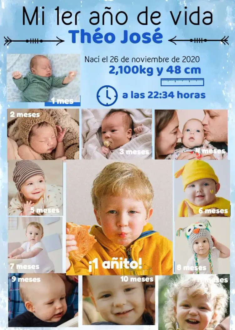 Invitación 1° Año Del Bebé Con Fotos Regla – tema Fechas Conmemorativas azul, negro, moderno, infantil, flechas, fotos