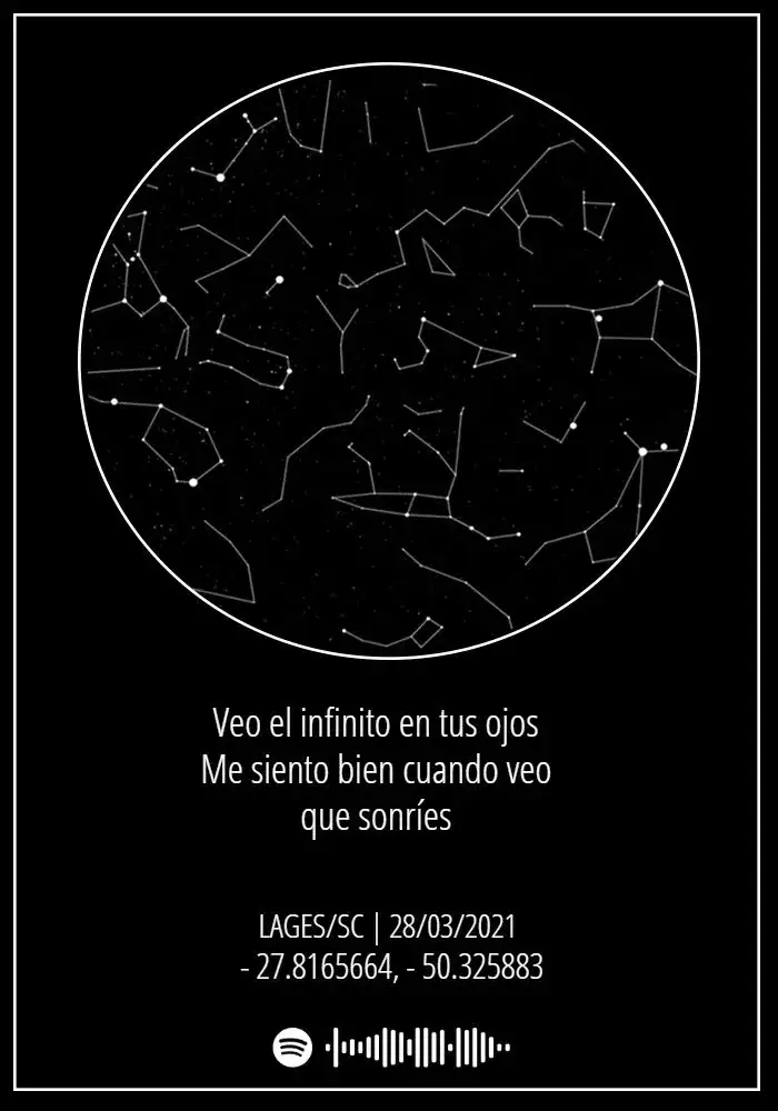 Quadronuestro Mapa De Las Constelaciones Presente