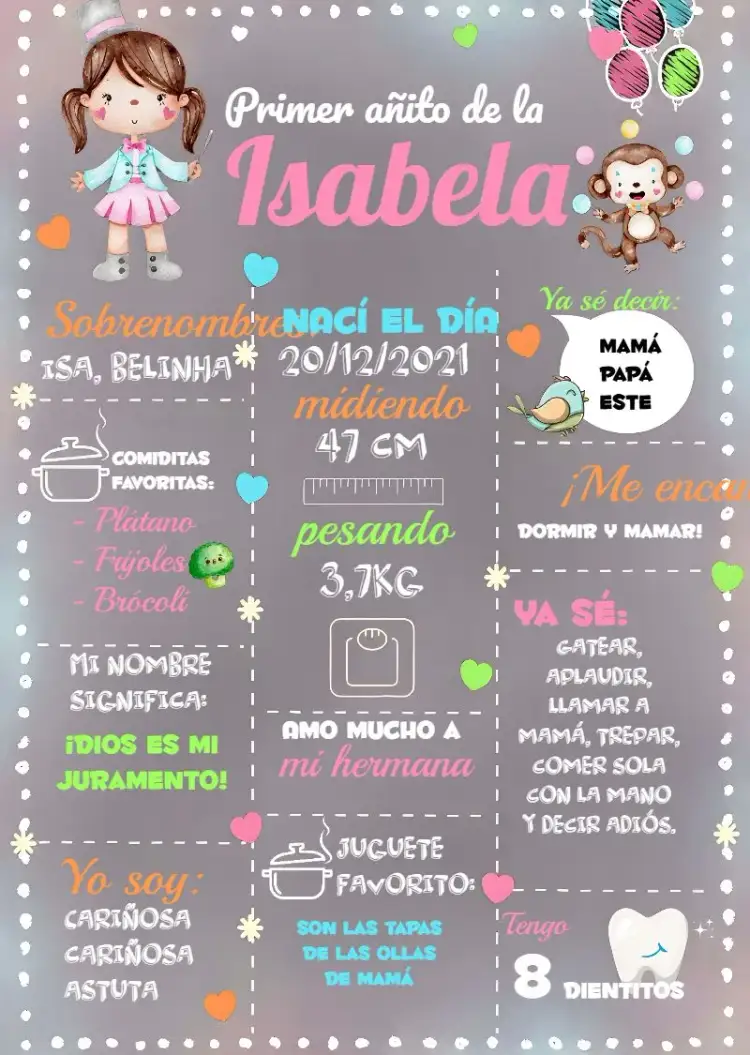 Invitación Pizarra Circo Azul – tema Fechas Conmemorativas pizarra, colorido, circense, lúdico, infantil, divertido